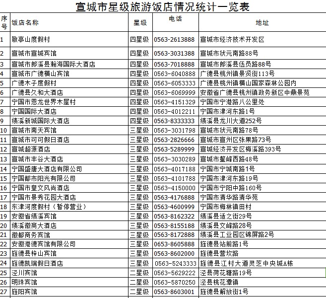 TIM图片20180510153100.png