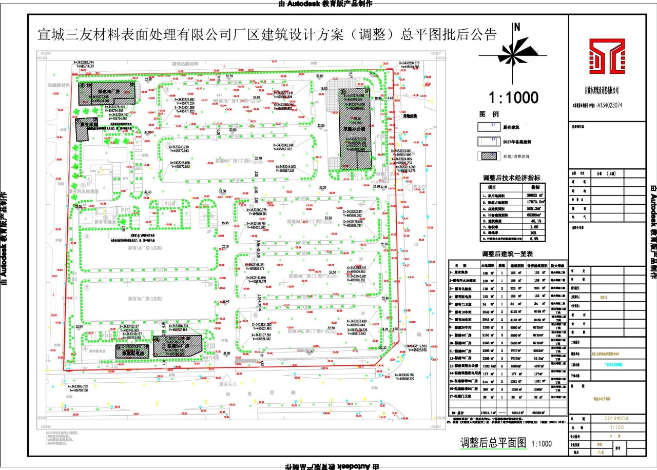 宣城三友材料表面处理有限公司厂区建筑设计方案（调整）总平图批后公告.jpg