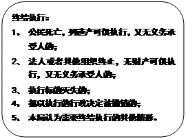 圓角矩形: 終結執(zhí)行： 1、 公民死亡，列遺產(chǎn)可供執(zhí)行，又無義務承受人的； 2、 法人或者其他組織終止，無財產(chǎn)可供執(zhí)行，又無義務承受人的； 3、 執(zhí)行標的滅失的； 4、 據(jù)以執(zhí)行的行政決定被撤銷的； 5、 本局認為需要終結執(zhí)行的其他情形。 