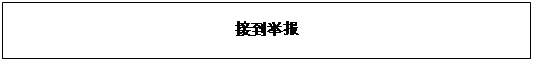 文本框: 接到舉報