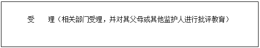 文本框: 受 理（相關部門受理，并對其父母或其他監(jiān)護人進行批評教育） 