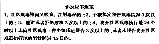 文本框: 違反以下規(guī)定 1、社區(qū)戒毒期間又吸食、注射毒品的；2、不按規(guī)定報(bào)告戒毒情況3次以上的；3、逃避或者拒絕尿檢3次以上的；4、離開社區(qū)戒毒執(zhí)行地24小時(shí)以上未向社區(qū)戒毒工作小組成員報(bào)告3次以上的，或者未報(bào)告離開社區(qū)戒毒執(zhí)行地的累計(jì)超過15日的。 