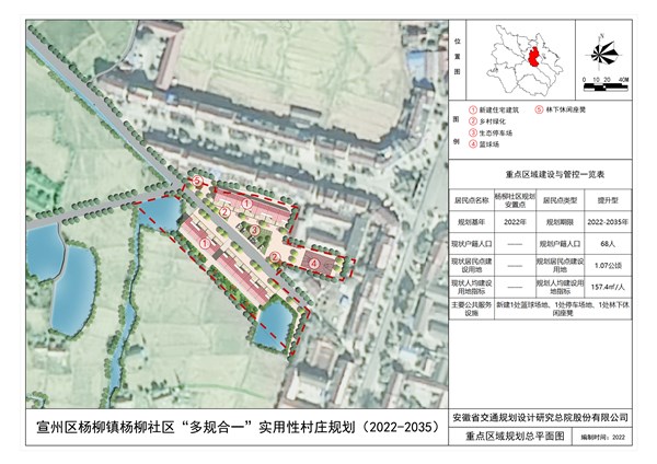 杨柳镇杨柳社区村庄规划20212035公示