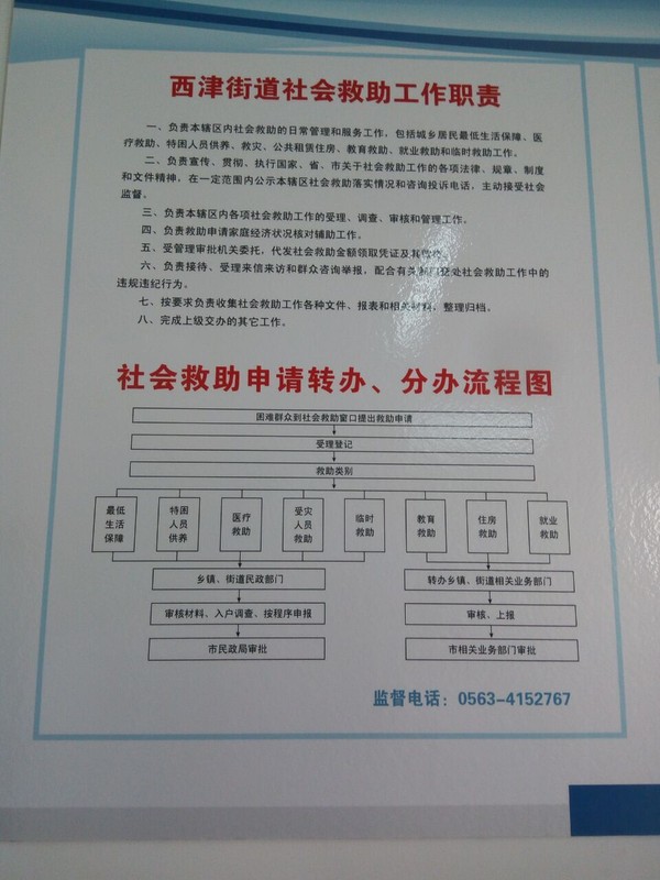 社会救助流程图.jpg