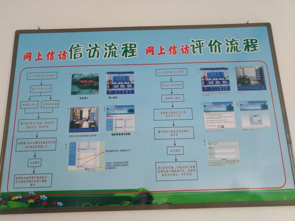 信访评价流程.jpg