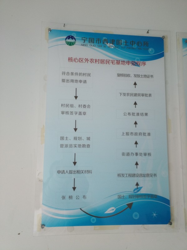 宅基地申请.jpg