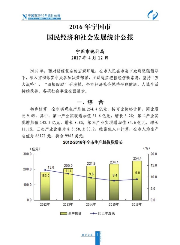 2016年宁国市国民经济和社会发展统计公报0000.jpg
