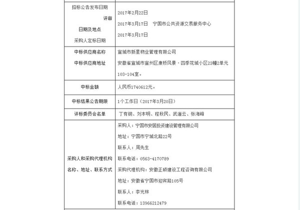 南山东路保障性安居工程前期物业管理项目中标公告02.jpg