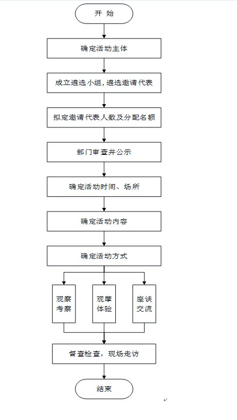 QQ截图20181202092631.png