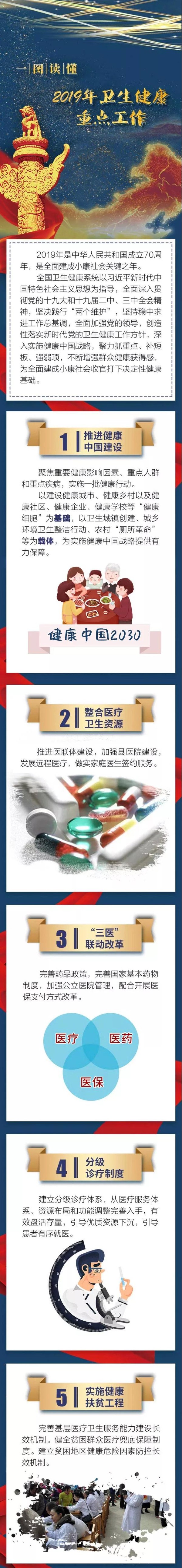 卫生健康图片.jpg