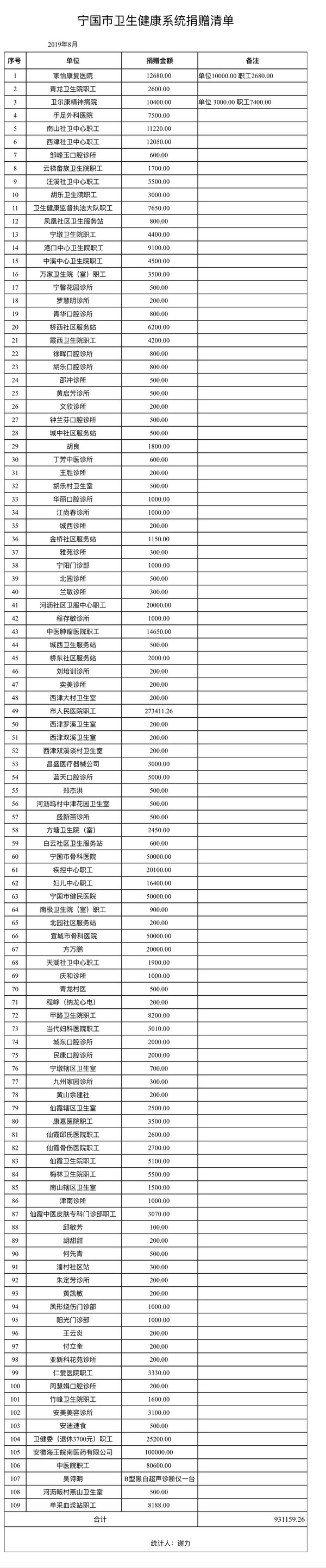捐款表.jpg