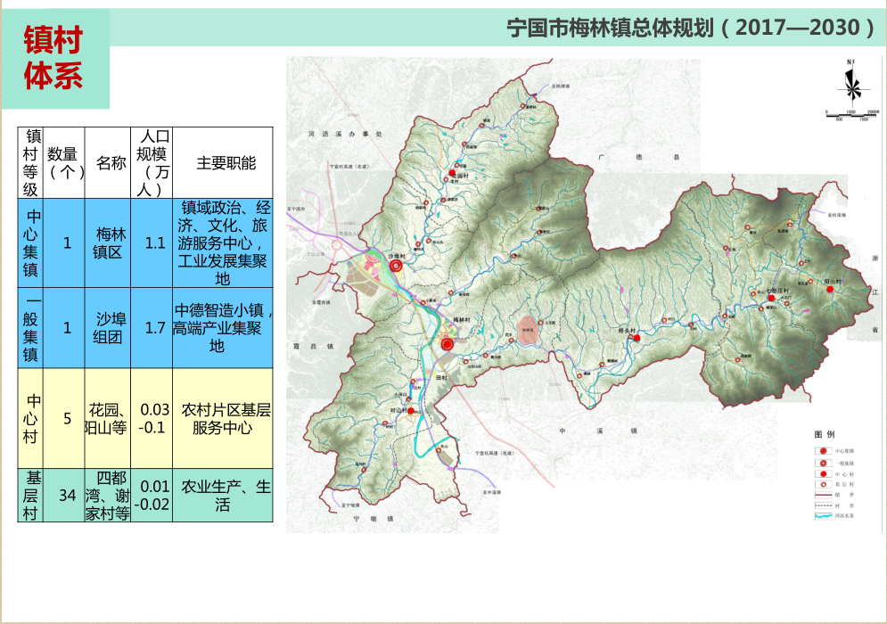 工作规划梅林镇2020年美丽乡村建设规划图片