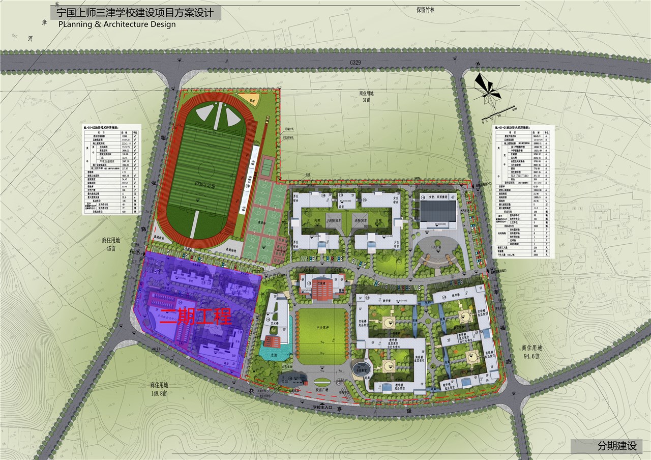 宁国上师三津学校项目规划方案批前公示