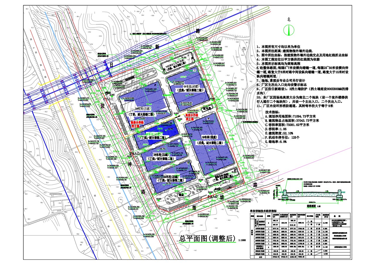 安徽锦晟汽配有限公司厂区总平面调整及7机械加工车间建筑设计调整