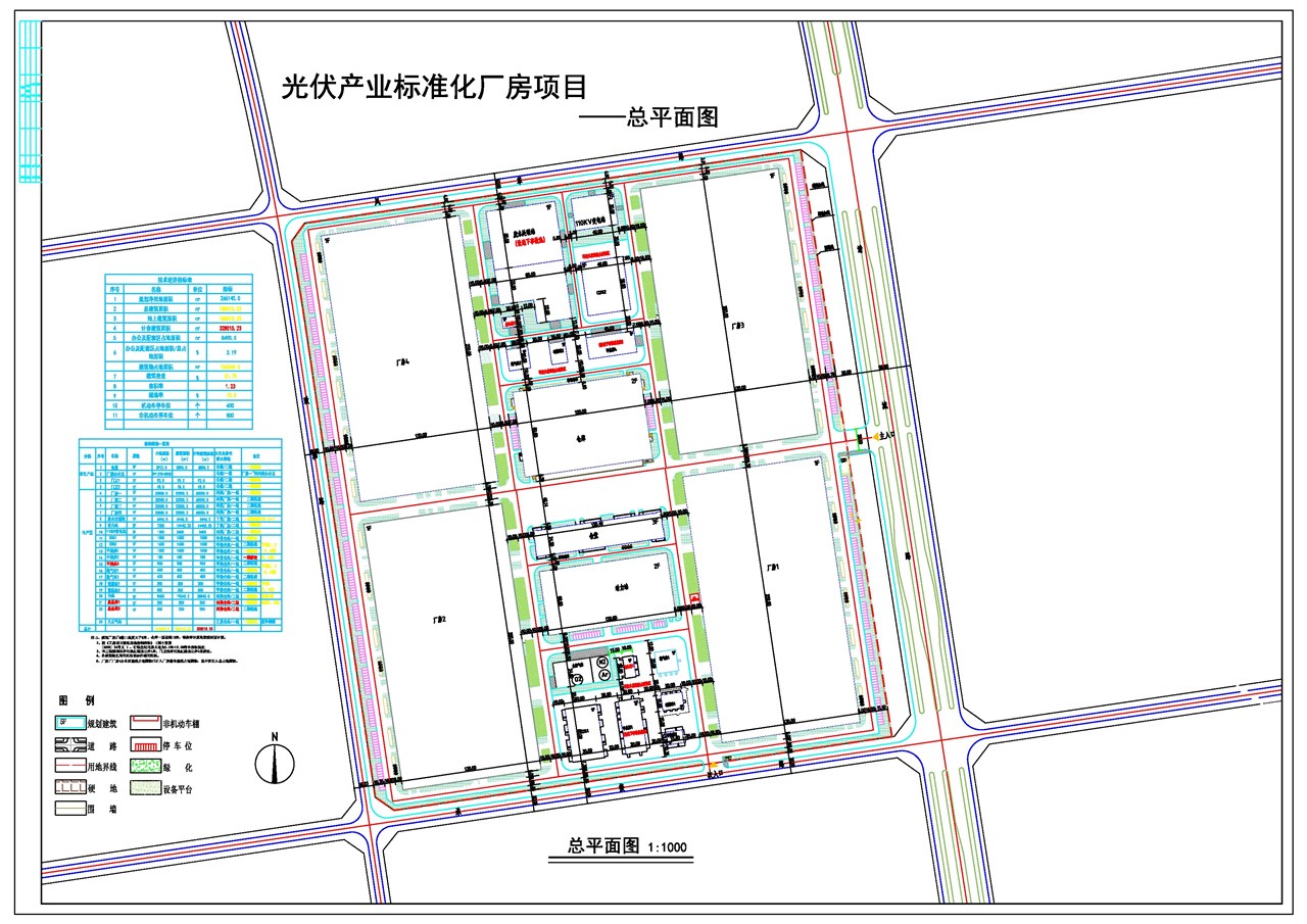 光伏产业标准化厂房建设项目一标段设计方案公示