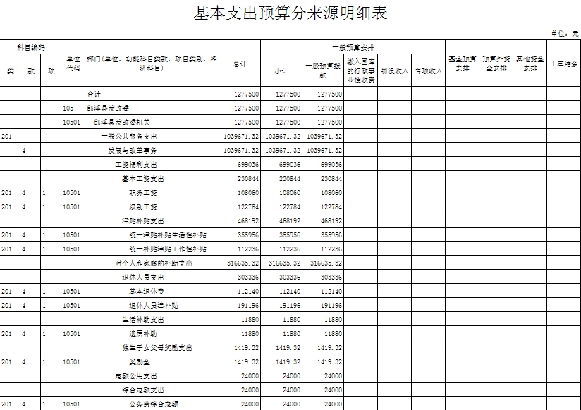 郎溪县多少人口_郎溪县图册