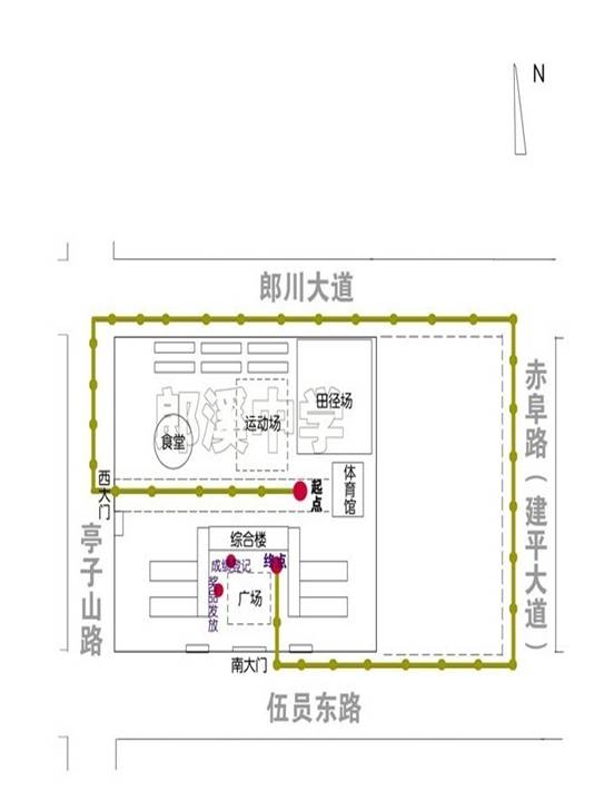 路线图