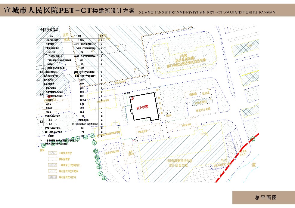 宣城市人民医院petct楼设计方案公示