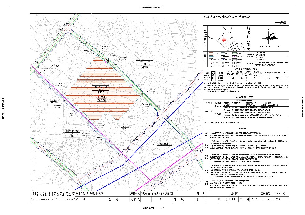 孙埠镇sbfy07地块控制性详细规划批前公示