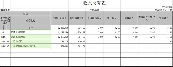 2015决算02.png