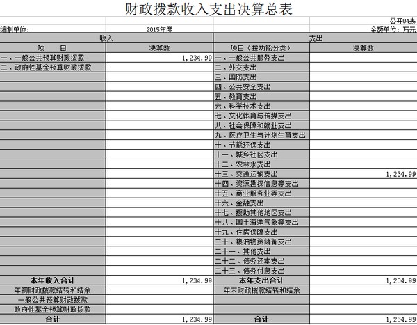 2015决算04.png