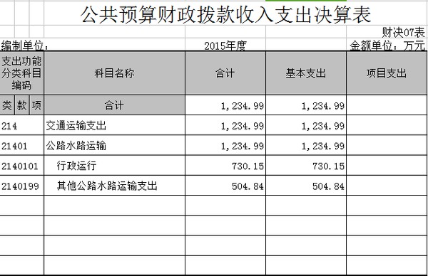 2015决算05.png