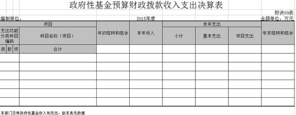 2015决算07.png