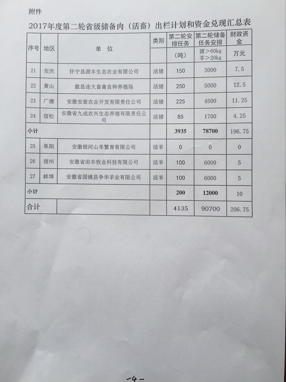 201805151444311802_UmVRczRW.jpg