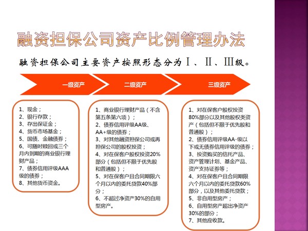 幻灯片12.png