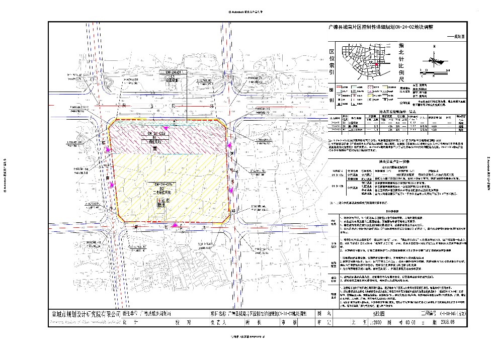 关于广德县城南片区控制性详细规划cn2402地块调整的公示