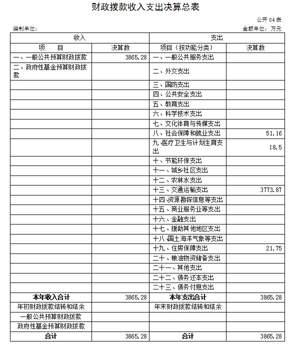 2017决算11.png