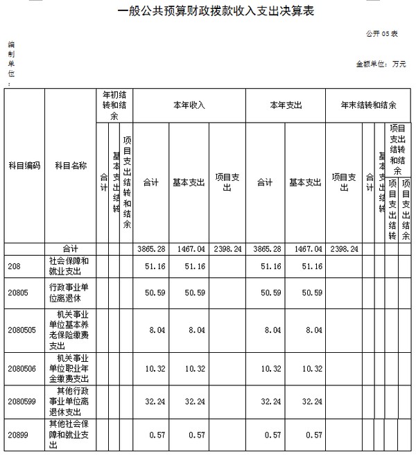 2017决算12.png