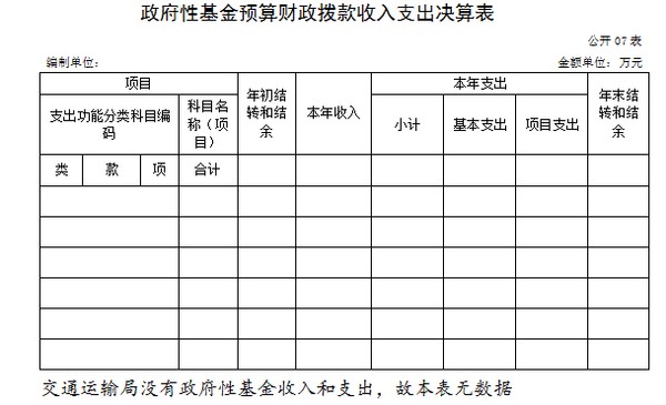 2017决算16.png