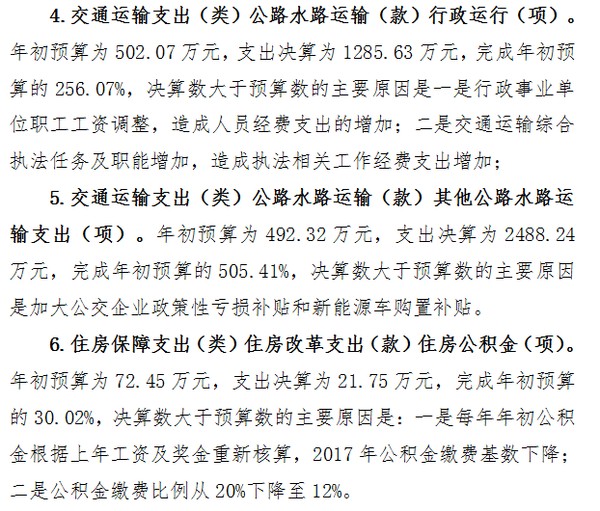 2017决算22.png
