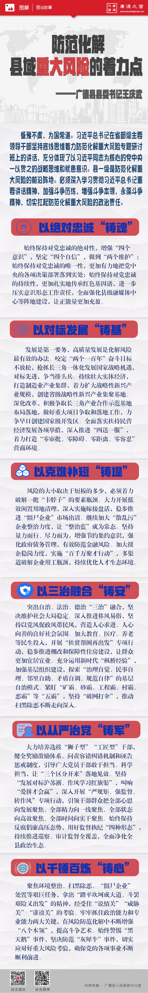 防范化解县域重大风险的着力点.jpg