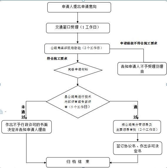 QQ截图20190530161409.png