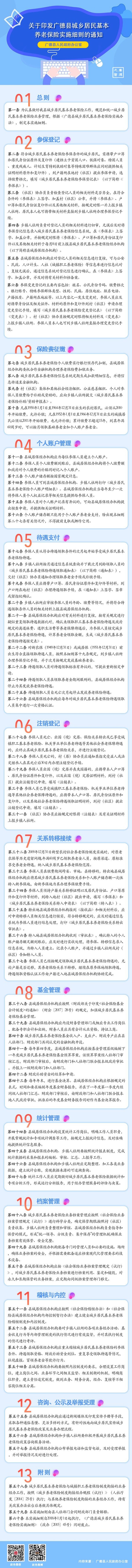 关于印发广德县城乡居民基本养老保险实施细则的通知.jpg