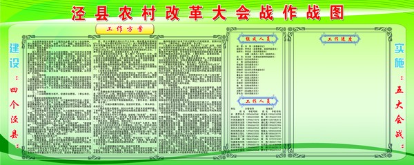 泾县农村改革大会战作战图.jpg