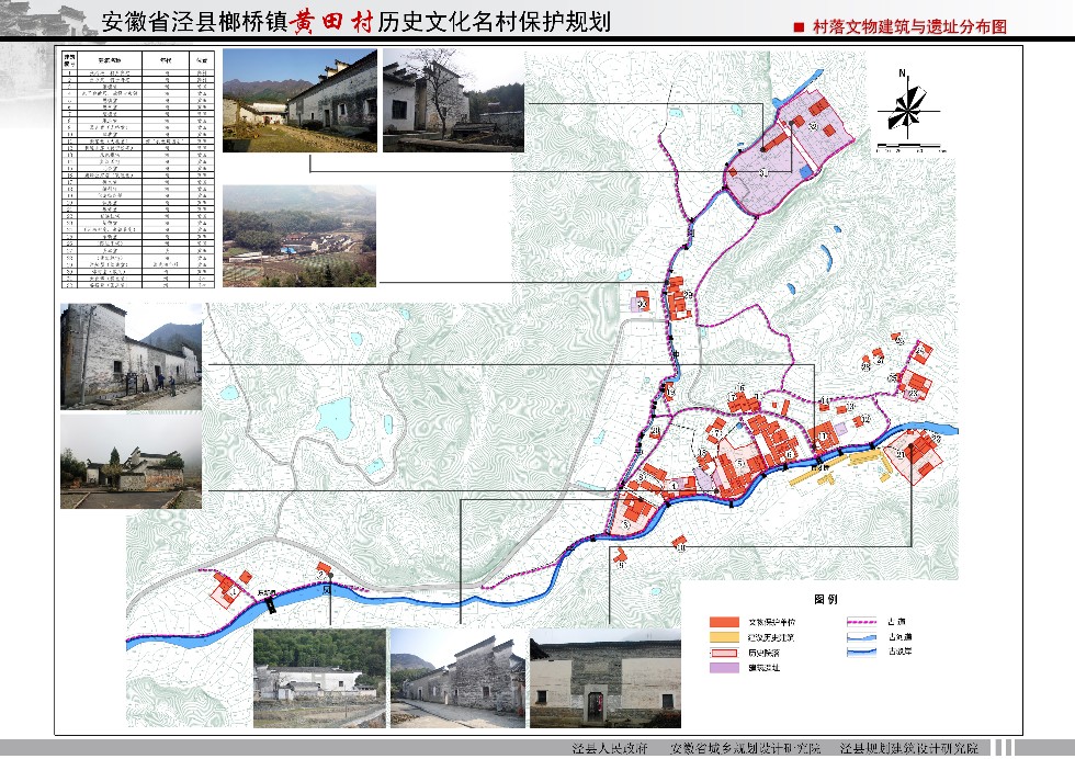 泾县黄田历史文化名村规划
