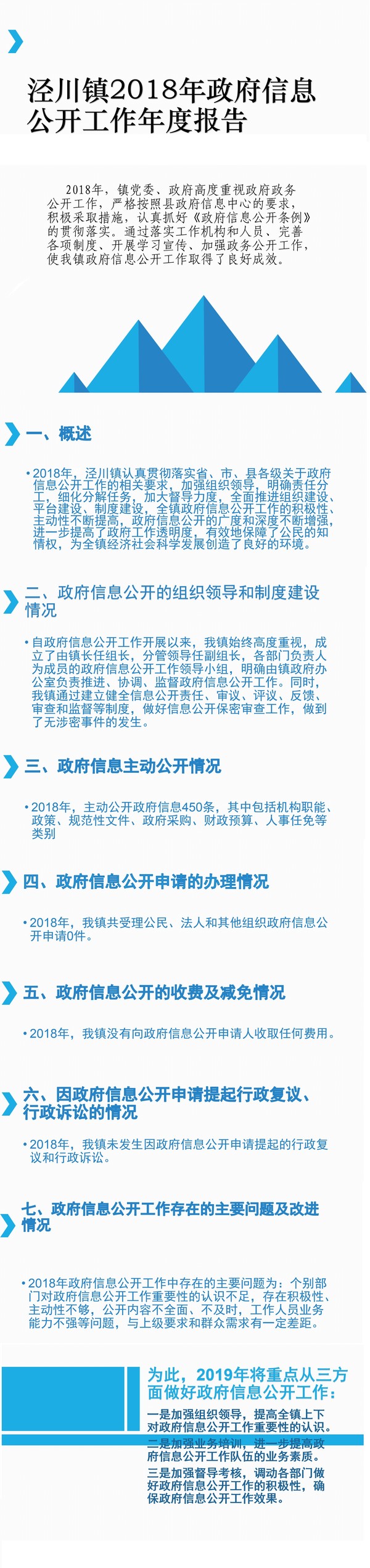 泾川镇2018年政府信息公开工作年度报告1.jpg