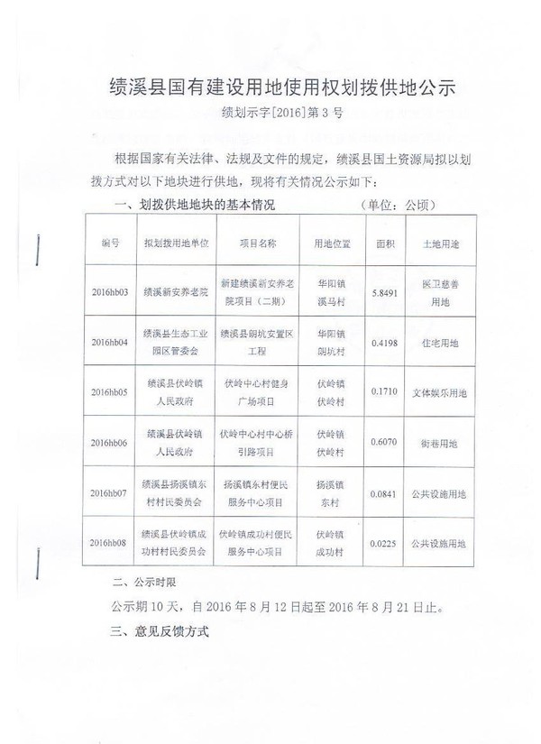 划拨供地公示2016-03-1.jpg
