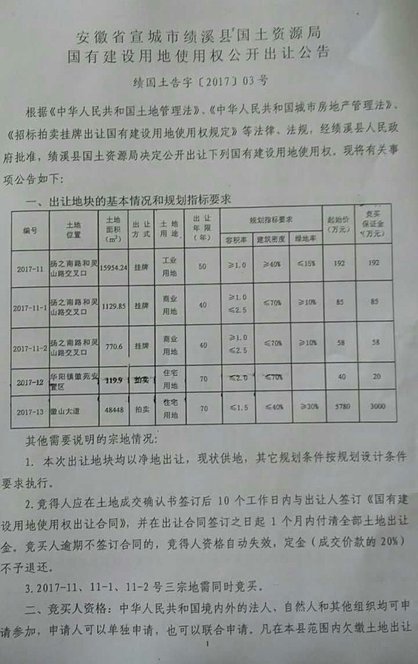 出让公告2017-3-1.jpg