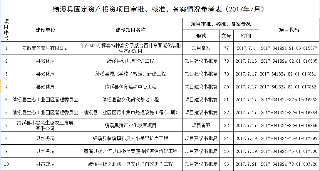 QQ图片20170802094428.png