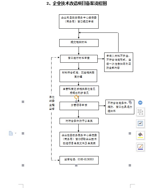 其他權力流程圖2.png