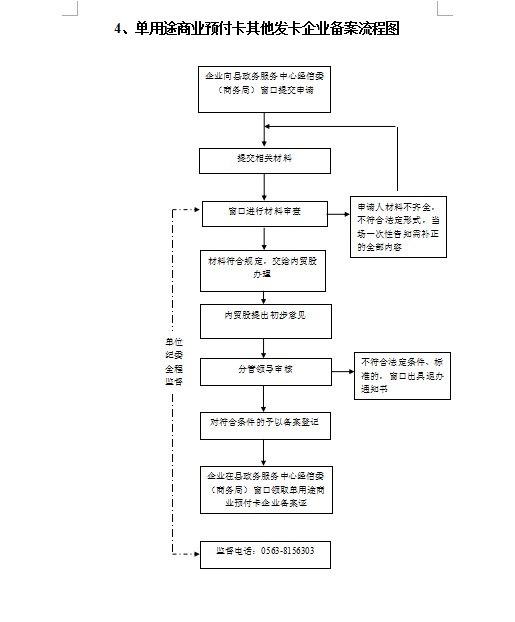 其他權(quán)力4.png