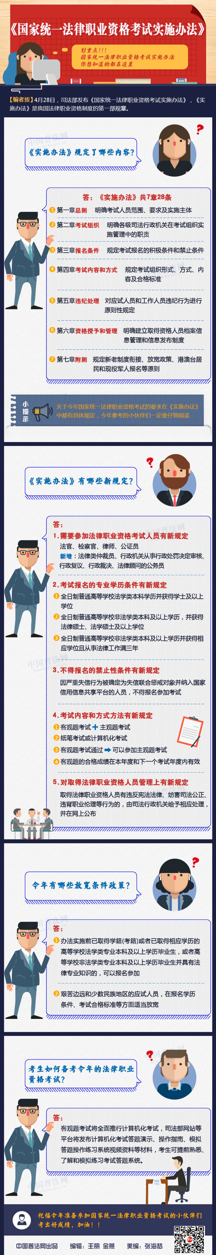 国家统一法律职业资格考试实施办法.jpg