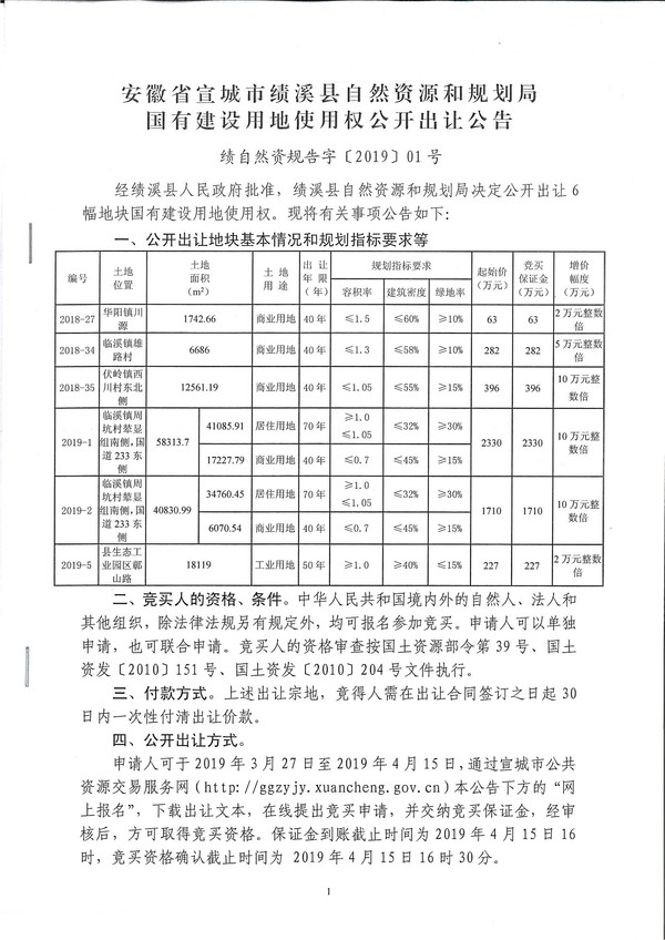 绩自然资规告字【2019】01-1.jpg