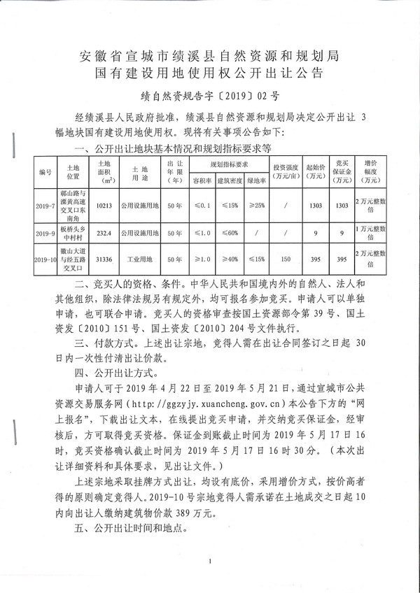 绩自然资规告字【2019】02号-1.jpg