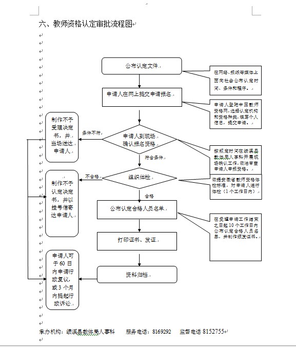 QQ截圖20190509095557.png