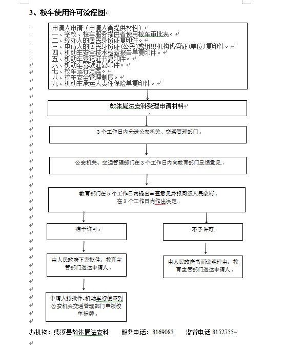 QQ截图20190509095438.png